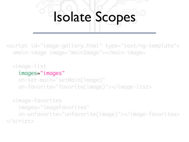 Isolate Scopes

<main-image image="mainImage"></main-image>
<image-list
images="images"
on-set-main="setMain(image)"
on-favorite="favorite(image)"></image-list>
<image-favorites
images="imageFavorites"
on-unfavorite="unfavorite(image)"></image-favorites>

