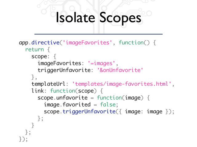 Isolate Scopes
app.directive('imageFavorites', function() {
return {
scope: {
imageFavorites: '=images',
triggerUnfavorite: '&onUnfavorite'
},
templateUrl: 'templates/image-favorites.html',
link: function(scope) {
scope.unfavorite = function(image) {
image.favorited = false;
scope.triggerUnfavorite({ image: image });
};
}
};
});
