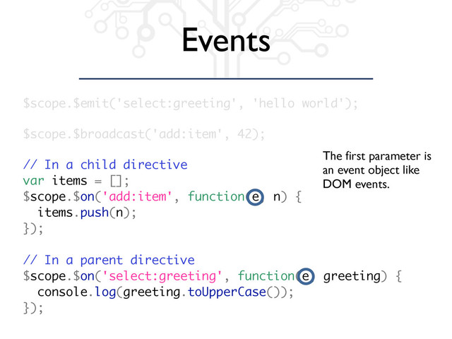 // In a child directive
var items = [];
$scope.$on('add:item', function(e, n) {
items.push(n);
});
// In a parent directive
$scope.$on('select:greeting', function(e, greeting) {
console.log(greeting.toUpperCase());
});
$scope.$emit('select:greeting', 'hello world');
$scope.$broadcast('add:item', 42);
Events
The first parameter is
an event object like
DOM events.
