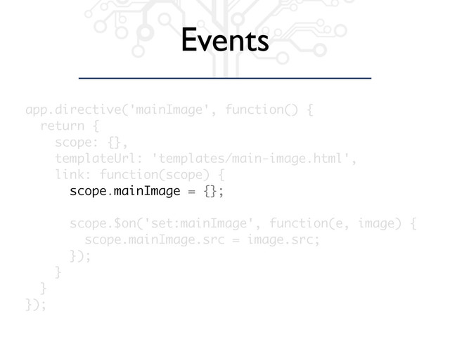 Events
app.directive('mainImage', function() {
return {
scope: {},
templateUrl: 'templates/main-image.html',
link: function(scope) {
scope.mainImage = {};
scope.$on('set:mainImage', function(e, image) {
scope.mainImage.src = image.src;
});
}
}
});
