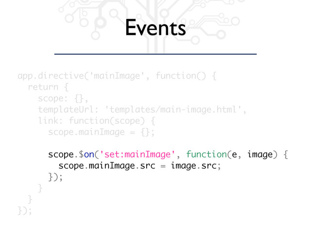 Events
app.directive('mainImage', function() {
return {
scope: {},
templateUrl: 'templates/main-image.html',
link: function(scope) {
scope.mainImage = {};
scope.$on('set:mainImage', function(e, image) {
scope.mainImage.src = image.src;
});
}
}
});
