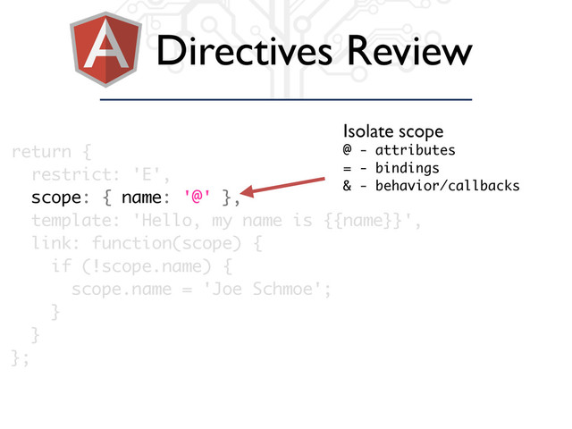 Directives Review
return {
restrict: 'E',
scope: { name: '@' },
template: 'Hello, my name is {{name}}',
link: function(scope) {
if (!scope.name) {
scope.name = 'Joe Schmoe';
}
}
};
Isolate scope
@ - attributes
= - bindings
& - behavior/callbacks
