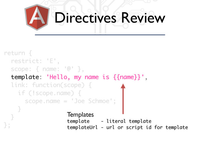 Directives Review
return {
restrict: 'E',
scope: { name: '@' },
template: 'Hello, my name is {{name}}',
link: function(scope) {
if (!scope.name) {
scope.name = 'Joe Schmoe';
}
}
};
Templates
template - literal template
templateUrl - url or script id for template
