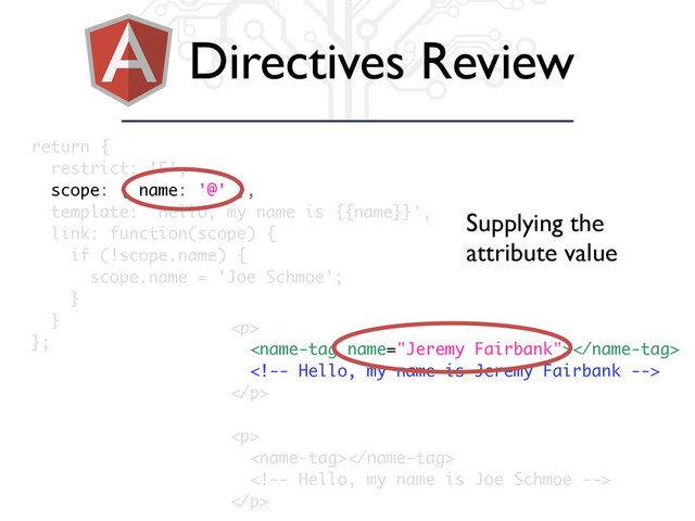 Directives Review
return {
restrict: 'E',
scope: { name: '@' },
template: 'Hello, my name is {{name}}',
link: function(scope) {
if (!scope.name) {
scope.name = 'Joe Schmoe';
}
}
};
<p>


</p>
<p>


</p>
Supplying the
attribute value

