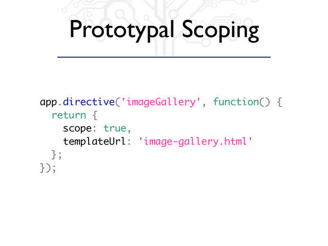 Prototypal Scoping
app.directive('imageGallery', function() {
return {
scope: true,
templateUrl: 'image-gallery.html'
};
});
