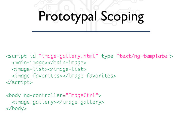 Prototypal Scoping

<main-image></main-image>
<image-list></image-list>
<image-favorites></image-favorites>




