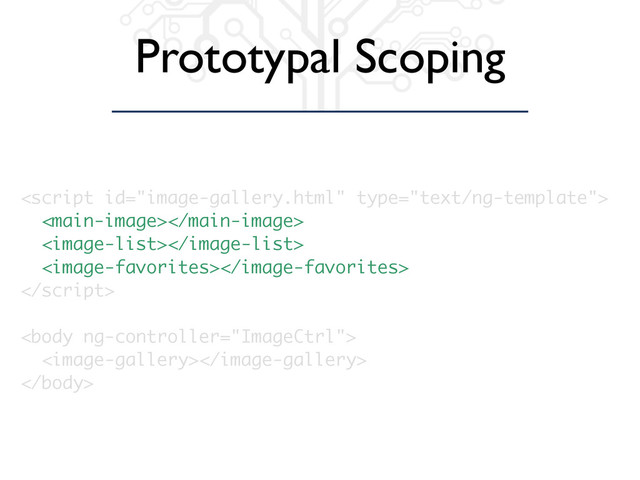 Prototypal Scoping

<main-image></main-image>
<image-list></image-list>
<image-favorites></image-favorites>





