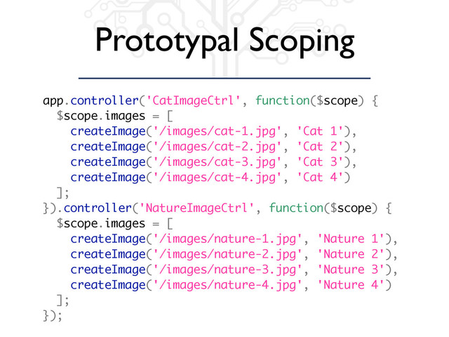 Prototypal Scoping
app.controller('CatImageCtrl', function($scope) {
$scope.images = [
createImage('/images/cat-1.jpg', 'Cat 1'),
createImage('/images/cat-2.jpg', 'Cat 2'),
createImage('/images/cat-3.jpg', 'Cat 3'),
createImage('/images/cat-4.jpg', 'Cat 4')
];
}).controller('NatureImageCtrl', function($scope) {
$scope.images = [
createImage('/images/nature-1.jpg', 'Nature 1'),
createImage('/images/nature-2.jpg', 'Nature 2'),
createImage('/images/nature-3.jpg', 'Nature 3'),
createImage('/images/nature-4.jpg', 'Nature 4')
];
});
