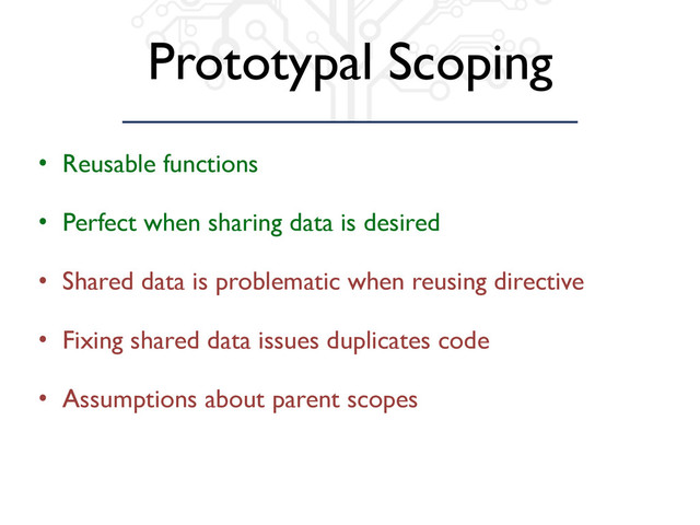 Prototypal Scoping
• Reusable functions
• Perfect when sharing data is desired
• Shared data is problematic when reusing directive
• Fixing shared data issues duplicates code
• Assumptions about parent scopes
