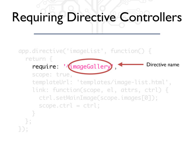 Requiring Directive Controllers
app.directive('imageList', function() {
return {
require: '^imageGallery',
scope: true,
templateUrl: 'templates/image-list.html',
link: function(scope, el, attrs, ctrl) {
ctrl.setMainImage(scope.images[0]);
scope.ctrl = ctrl;
}
};
});
Directive name
