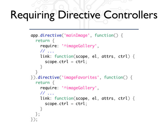 Requiring Directive Controllers
app.directive('mainImage', function() {
return {
require: '^imageGallery',
// ...
link: function(scope, el, attrs, ctrl) {
scope.ctrl = ctrl;
}
}
}).directive('imageFavorites', function() {
return {
require: '^imageGallery',
// ...
link: function(scope, el, attrs, ctrl) {
scope.ctrl = ctrl;
}
};
});
