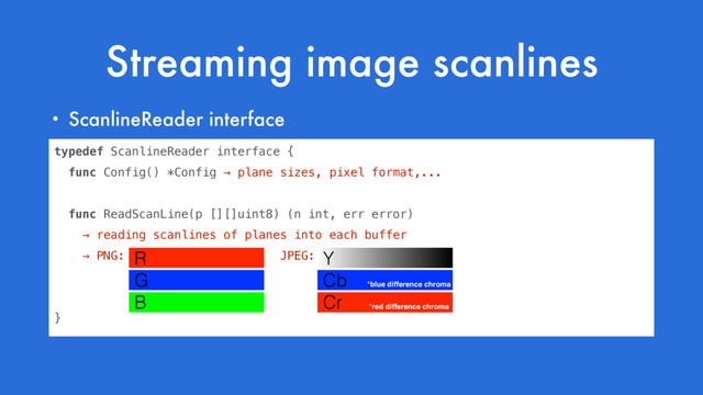 Streaming image scanlines
• ScanlineReader interface
typedef ScanlineReader interface {
func Config() *Config → plane sizes, pixel format,...
func ReadScanLine(p [][]uint8) (n int, err error)
→ reading scanlines of planes into each buffer
→ PNG: JPEG:
}
R
G
B
Y
Cb
Cr
*blue difference chroma
*red difference chroma
