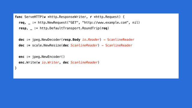 func ServeHTTP(w *http.ResponseWriter, r *http.Request) {
req, _ := http.NewRequest("GET", "http://www.example.com", nil)
resp, _ := http.DefaultTransport.RoundTrip(req)
dec := jpeg.NewDecoder(resp.Body io.Reader) → ScanlineReader
dec := scale.NewResize(dec ScanlineReader) → ScanlineReader
enc := jpeg.NewEncoder()
enc.Write(w io.Writer, dec ScanlineReader)
}
