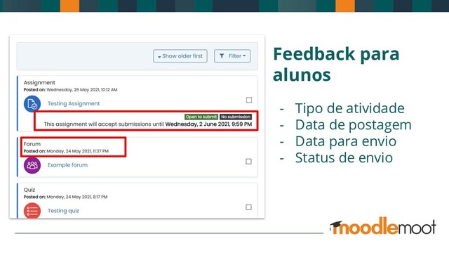 Feedback para
alunos
- Tipo de atividade
- Data de postagem
- Data para envio
- Status de envio
