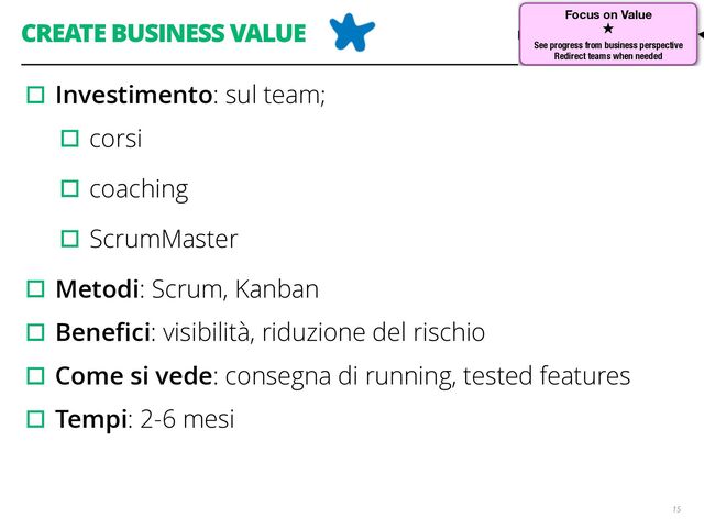 ▫︎Investimento: sul team;
▫︎corsi
▫︎coaching
▫︎ScrumMaster
▫︎Metodi: Scrum, Kanban
▫︎Beneﬁci: visibilità, riduzione del rischio
▫︎Come si vede: consegna di running, tested features
▫︎Tempi: 2-6 mesi
Focus on Value
˒
See progress from business perspective
Redirect teams when needed
Deliver Value
˒˒
Ship on market cadenc
Capture value frequent
Reveal obstructions ear
Optimize Value
˒˒˒
Make excellent product decisions
Eliminate handoffs
Speed decision making
Optimize for Syste
˒˒˒˒
Cross-pollinate perspect
Stimulate innovation
Optimize value stream
Team
Skills Shift
Organizational
Culture Shift
© 2012 James Shore and Diana Larsen.
You may reproduce this diagram in any form so long as this copyright notice is preserved.
CREATE BUSINESS VALUE
15
