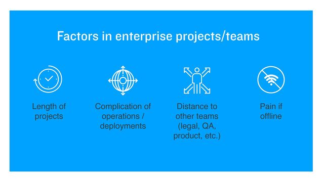 Factors in enterprise projects/teams
Complication of
operations /
deployments
Distance to
other teams
(legal, QA,
product, etc.)
Length of
projects
Pain if
of
fl
ine
