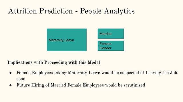 Attrition Prediction - People Analytics
Maternity Leave
Married
Female
Gender
Implications with Proceeding with this Model
● Female Employees taking Maternity Leave would be suspected of Leaving the Job
soon
● Future Hiring of Married Female Employees would be scrutinized
