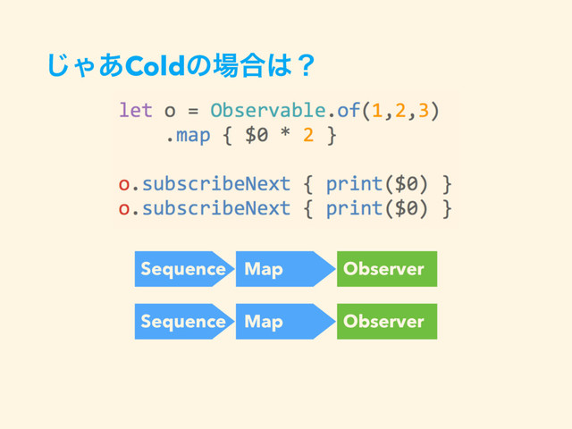 ͡Ό͋Coldͷ৔߹͸ʁ
Sequence Map Observer
Sequence Map Observer
