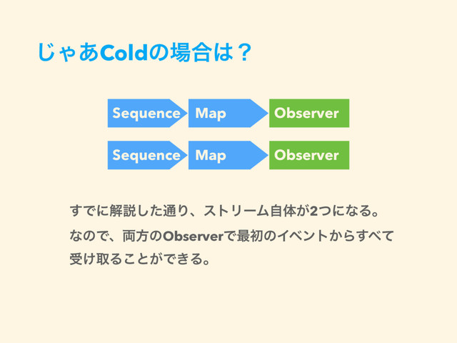 ͡Ό͋Coldͷ৔߹͸ʁ
͢Ͱʹղઆͨ͠௨ΓɺετϦʔϜࣗମ͕2ͭʹͳΔɻ
ͳͷͰɺ྆ํͷObserverͰ࠷ॳͷΠϕϯτ͔Β͢΂ͯ
ड͚औΔ͜ͱ͕Ͱ͖Δɻ
Sequence Map Observer
Sequence Map Observer
