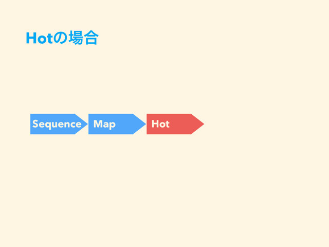 Hotͷ৔߹
Sequence Map Hot
