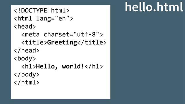 



Greeting


<h1>Hello, world!</h1>


hello.html
