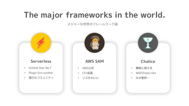 The major frameworks in the world.
メジャーな世界のフレームワーク達
Serverless
• GitHub Star No.1
• Plugin Eco-system
• 強力なコミュニティ
AWS SAM
• AWS公式
• CFn拡張
• リスかわいい
Chalice
• 簡単に使える
• WAF(Flask) like
• なぜ聖杯…
