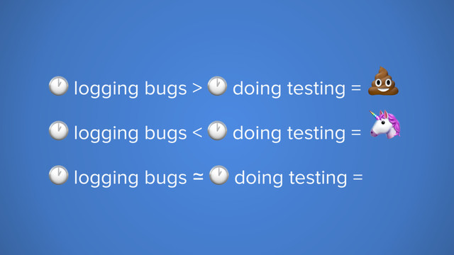  logging bugs >  doing testing =

 logging bugs <  doing testing =

 logging bugs ≃  doing testing =
