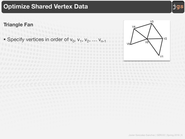 Javier Gonzalez-Sanchez | SER332 | Spring 2018 | 6
jgs
Optimize Shared Vertex Data
Triangle Fan
§ Specify vertices in order of v0
, v1
, v2
, … vn-1
