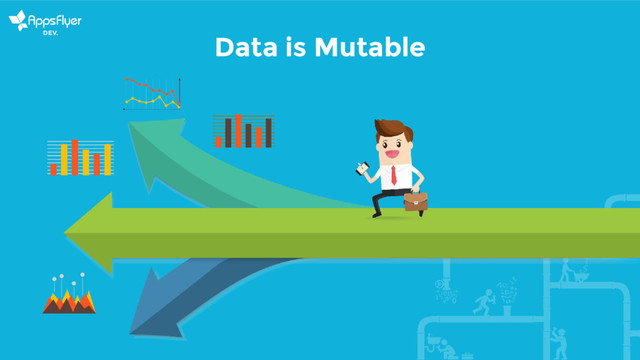 Data is Mutable
