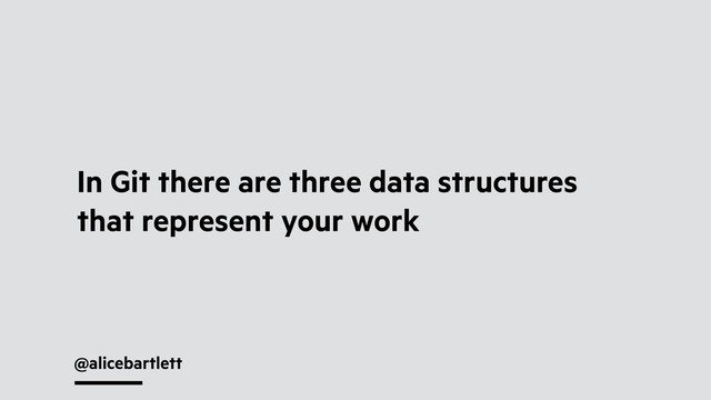 @alicebartlett
In Git there are three data structures
that represent your work
