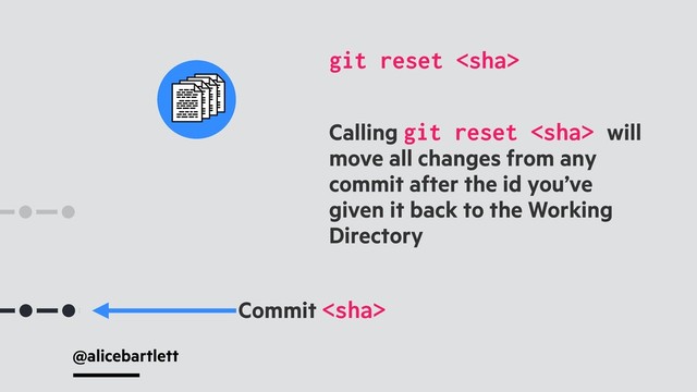 @alicebartlett
Calling git reset  will
move all changes from any
commit after the id you’ve
given it back to the Working
Directory
git reset 
Commit 
