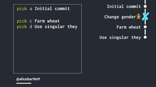 @alicebartlett
Initial commit
Change gender"
Farm wheat
Use singular they
pick a Initial commit
pick c Farm wheat
pick d Use singular they
