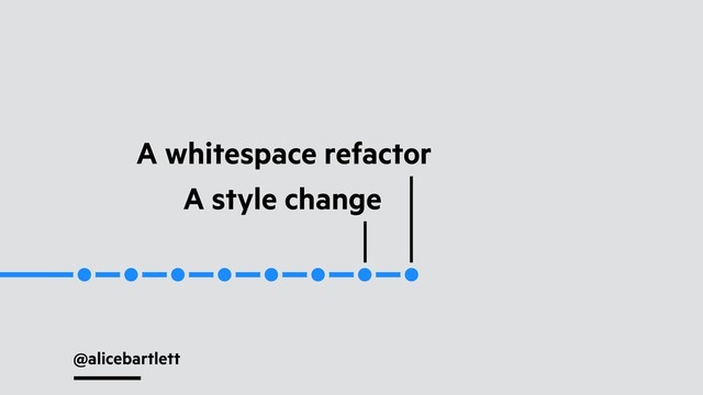 @alicebartlett
A whitespace refactor
A style change
