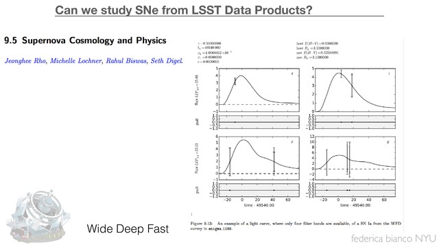 federica bianco NYU
Wide Deep Fast
Can we study SNe from LSST Data Products?
