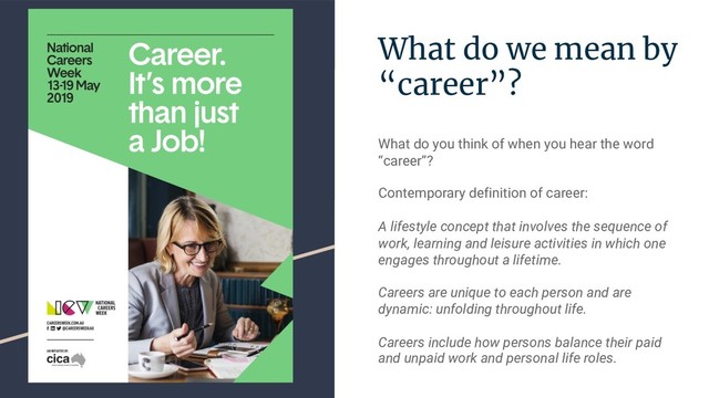 What do we mean by
“career”?
What do you think of when you hear the word
“career”?
Contemporary definition of career:
A lifestyle concept that involves the sequence of
work, learning and leisure activities in which one
engages throughout a lifetime.
Careers are unique to each person and are
dynamic: unfolding throughout life.
Careers include how persons balance their paid
and unpaid work and personal life roles.
