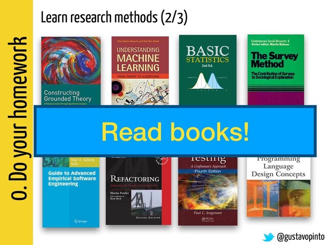 0. Do your homework
Learn research methods (2/3)
@gustavopinto
Read books!
