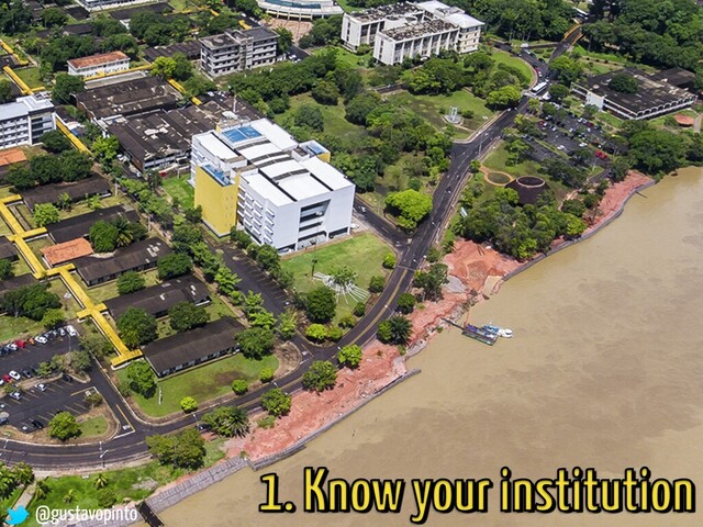 1. Know your institution
@gustavopinto
