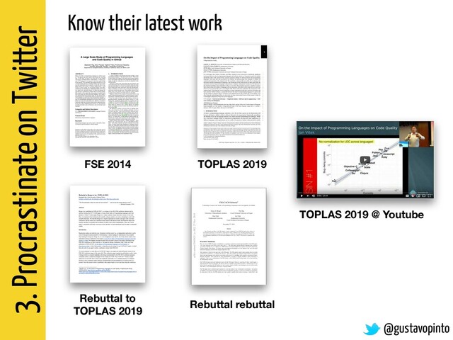 3. Procrastinate on Twitter
Know their latest work
@gustavopinto
FSE 2014
Rebuttal to
TOPLAS 2019
TOPLAS 2019
Rebuttal rebuttal
TOPLAS 2019 @ Youtube
