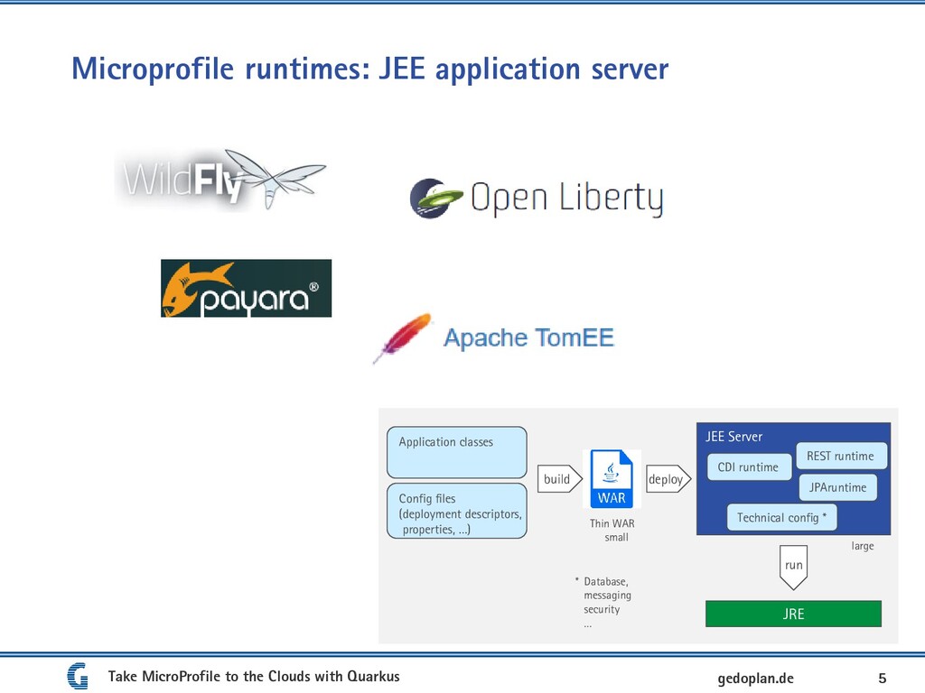 jee microprofile