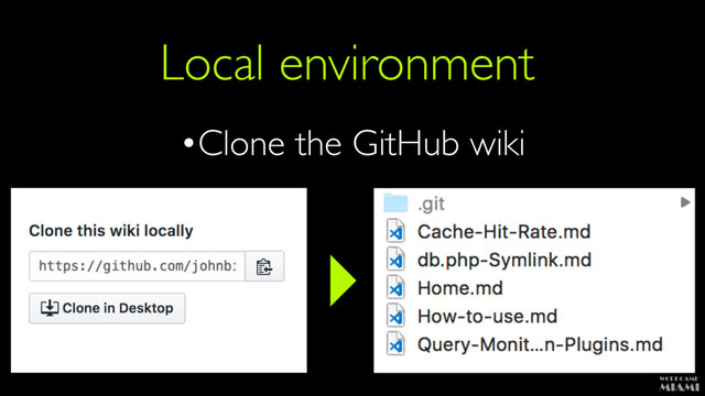 Local environment
•Clone the GitHub wiki
