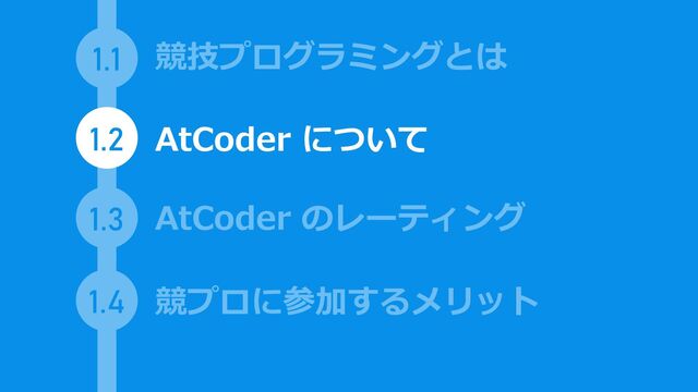 1.1
1.2
1.3
AtCoder について
競技プログラミングとは
AtCoder のレーティング
1.4 競プロに参加するメリット
