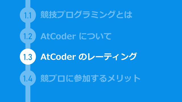 1.1
1.2
1.3
AtCoder について
競技プログラミングとは
AtCoder のレーティング
1.4 競プロに参加するメリット
