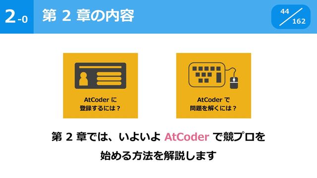 2
162
-0
第 2 章の内容 44
第 2 章では、いよいよ AtCoder で競プロを
始める方法を解説します
AtCoder で
問題を解くには？
AtCoder に
登録するには？
