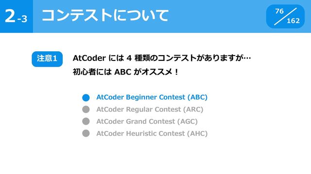 2
162
-3
コンテストについて 76
AtCoder には 4 種類のコンテストがありますが…
初心者には ABC がオススメ！
注意1
AtCoder Beginner Contest (ABC)
AtCoder Regular Contest (ARC)
AtCoder Grand Contest (AGC)
AtCoder Heuristic Contest (AHC)
