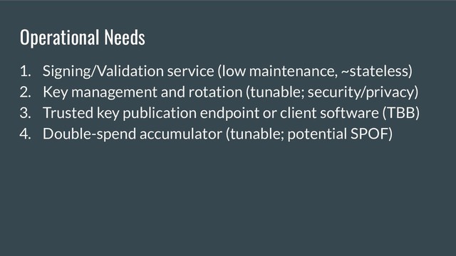 Operational Needs
1. Signing/Validation service (low maintenance, ~stateless)
2. Key management and rotation (tunable; security/privacy)
3. Trusted key publication endpoint or client software (TBB)
4. Double-spend accumulator (tunable; potential SPOF)

