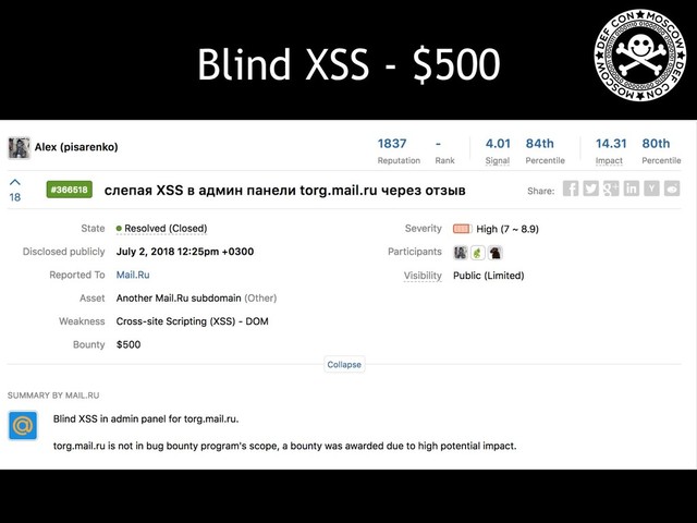 Blind XSS - $500
