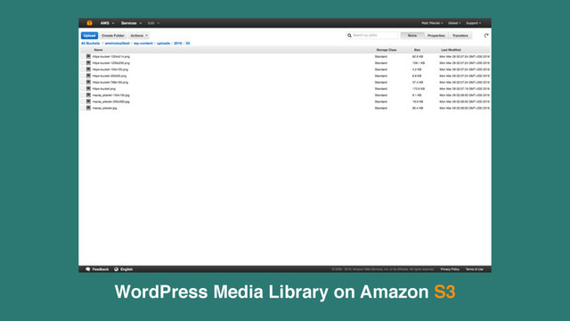 WordPress Media Library on Amazon S3
