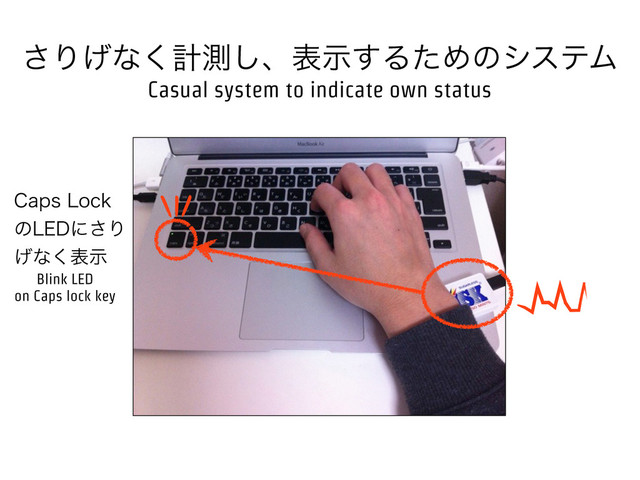 $BQT-PDL
ͷ-&%ʹ͞Γ
͛ͳ͘දࣔ
͞Γ͛ͳ͘ܭଌ͠ɺදࣔ͢ΔͨΊͷγεςϜ
Casual system to indicate own status
Blink LED
on Caps lock key
