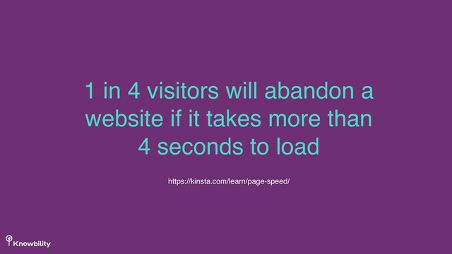 1 in 4 visitors will abandon a
website if it takes more than  
4 seconds to load
https://kinsta.com/learn/page-speed/
