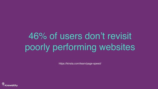 46% of users don’t revisit
poorly performing websites
https://kinsta.com/learn/page-speed/
